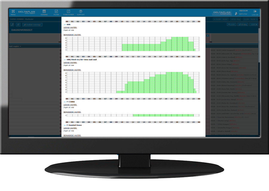 view of the DELTAPLAN system